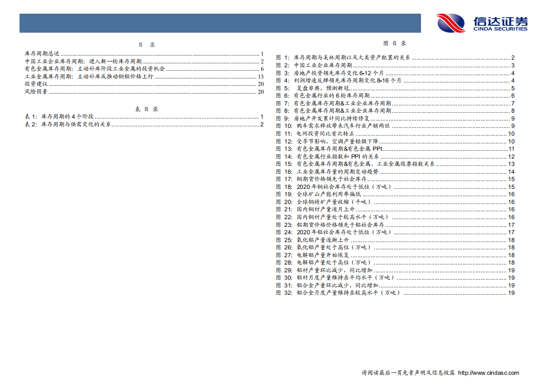 金属&新材料行业专题报告：库存周期下的工业金属投资机会-20200928.pdf 第3页