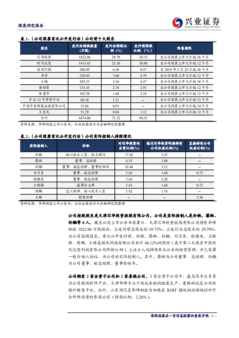 机械设备行业：科创板巡礼，华峰测控-200226.pdf 第5页