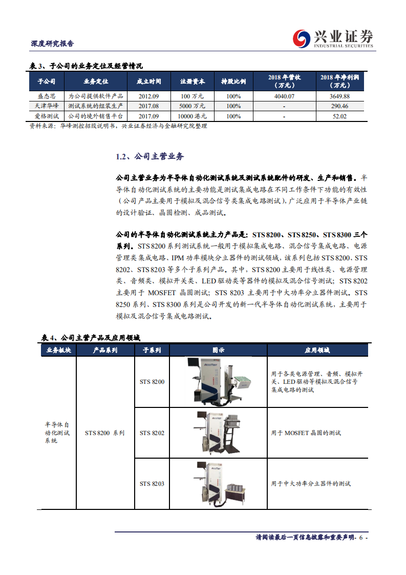 机械设备行业：科创板巡礼，华峰测控-200226.pdf 第6页