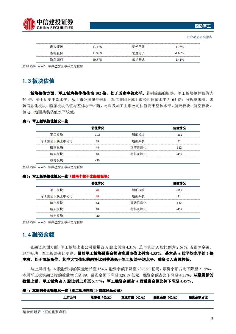 国防军工行业：中报业绩增长态势良好，关注军工板块三季度投资机会-190826.pdf 第4页
