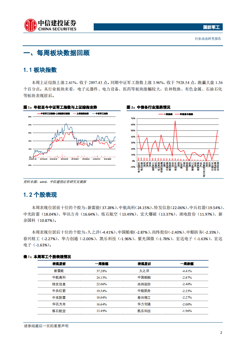 国防军工行业：中报业绩增长态势良好，关注军工板块三季度投资机会-190826.pdf 第3页