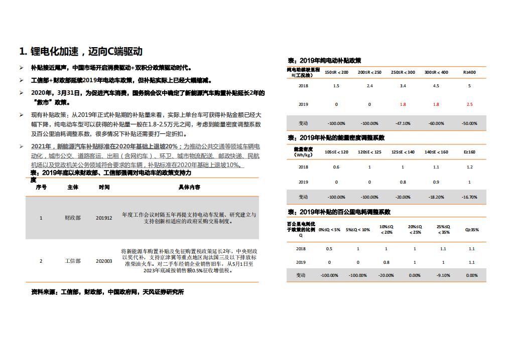 机械设备行业：锂电设备行业步入卖方市场，坚定推荐龙头，挖掘重点二次弹性标的-210805.pdf 第4页