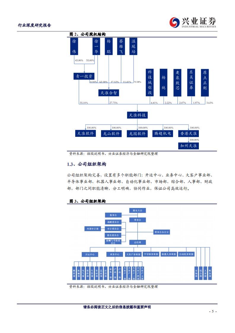机械设备行业：科创板巡礼，天准科技-190719.pdf 第5页