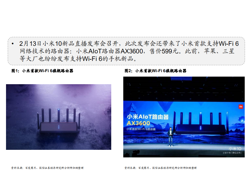 通信设备行业Wi~Fi6行业深度报告：万物互联，未来可期-200215.pdf 第5页