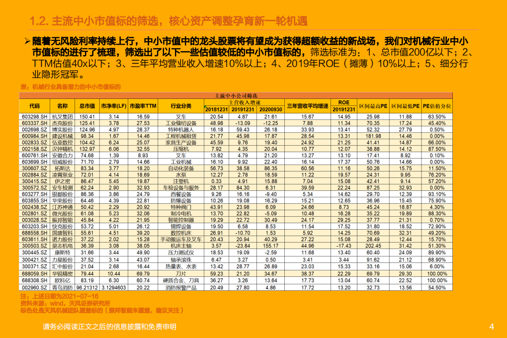 机械设备行业：锂电设备转入卖方市场，250cc+摩托车6月销量同比+71%-210718.pdf 第4页