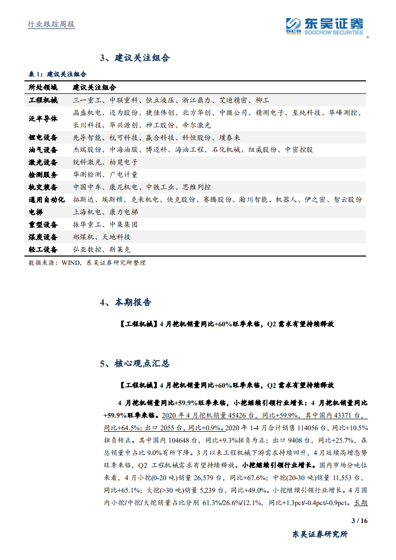 机械设备行业：美国限制升级倒逼半导体设备国产化加速，工程机械供不应求持续-200517.pdf 第3页