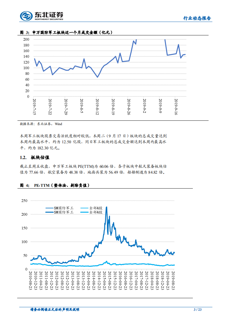 国防军工行业：注自主可控和资产证券化投资机会-190922.pdf 第3页