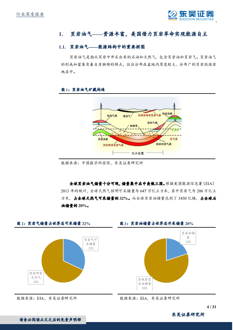 机械设备行业：美国页岩革命，百年征途，终遂能源自主-190915.pdf 第4页