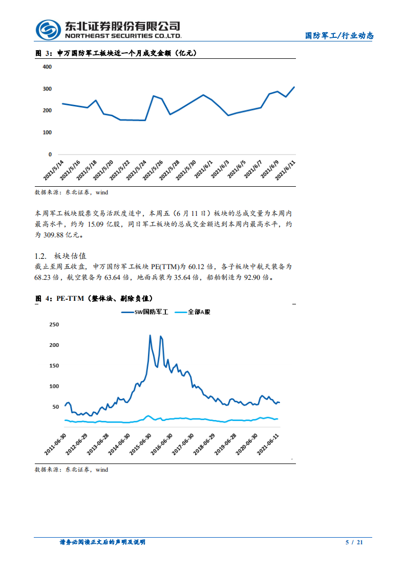 国防军工行业：佐证军工基本面大幅改善的有力证据持续释放-210614.pdf 第5页