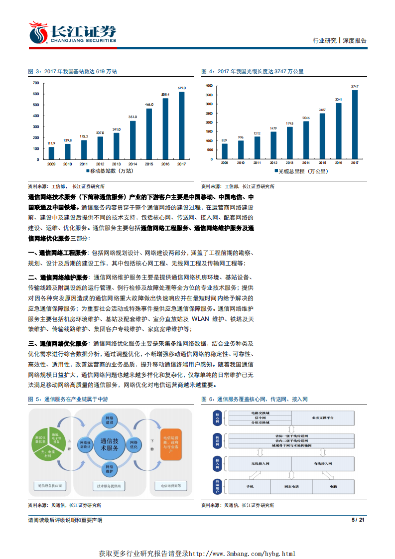 通信设备Ⅲ行业5G系列报告之四：不可忽视的5G基建服务新势力-190102.pdf 第5页
