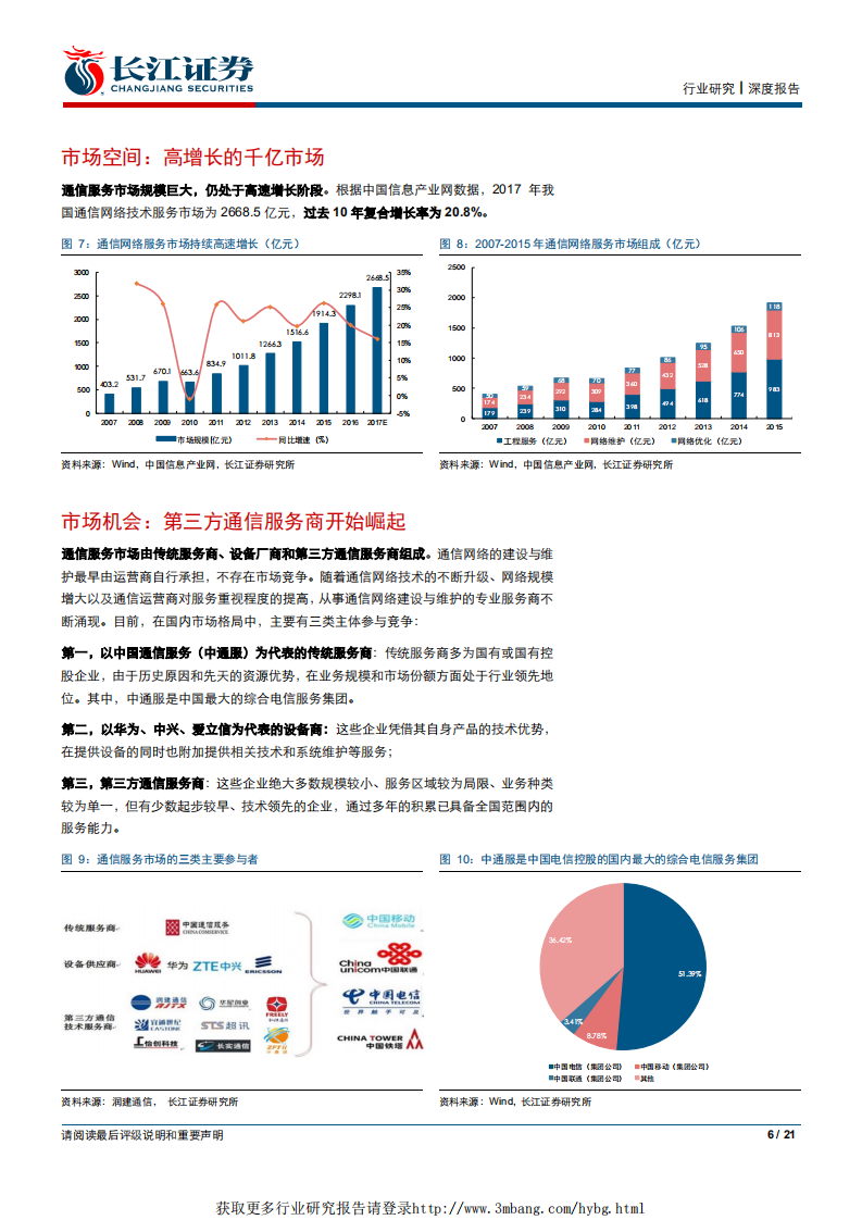 通信设备Ⅲ行业5G系列报告之四：不可忽视的5G基建服务新势力-190102.pdf 第6页