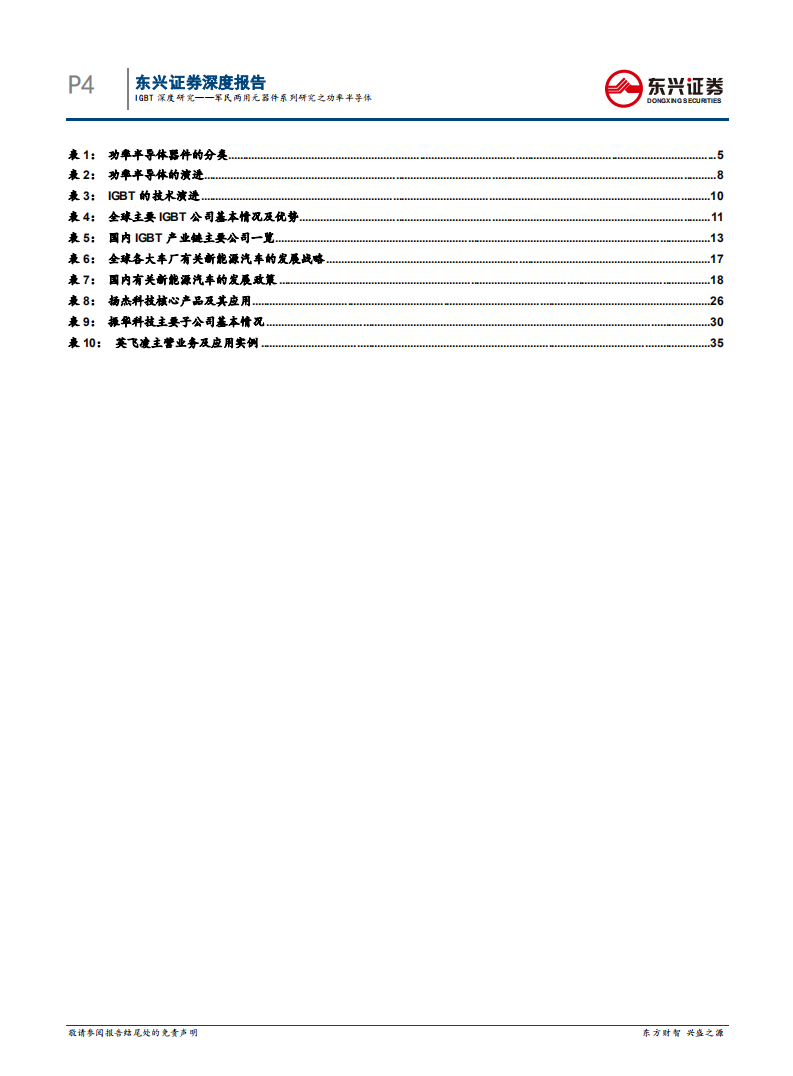 国防军工行业：IGBT深度研究~军民两用元器件系列研究之功率半导体-20200908.pdf 第4页