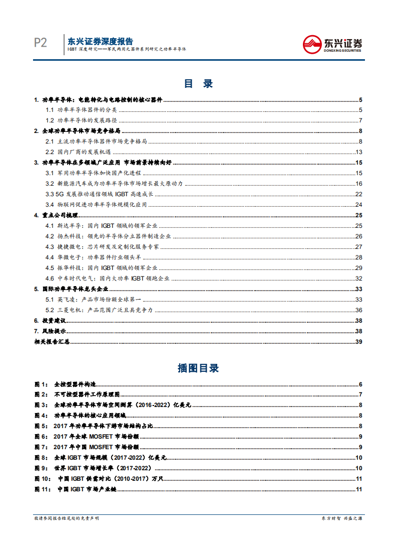 国防军工行业：IGBT深度研究~军民两用元器件系列研究之功率半导体-20200908.pdf 第2页