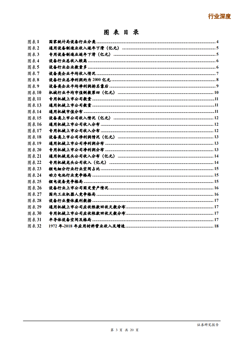 机械设备行业：设备企业瓶颈突破系列（一），行业天花板低，赛道选择为先-200305.pdf 第3页
