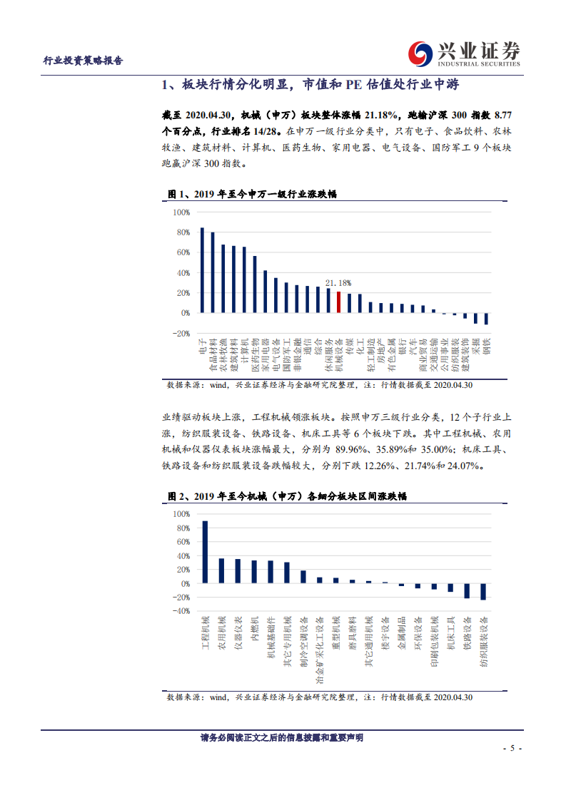 机械设备行业：全年盈利能力提升，重视基建和新兴龙头-200506.pdf 第5页