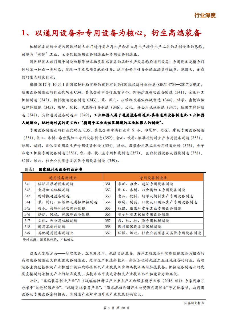 机械设备行业：设备企业瓶颈突破系列（一），行业天花板低，赛道选择为先-200305.pdf 第4页