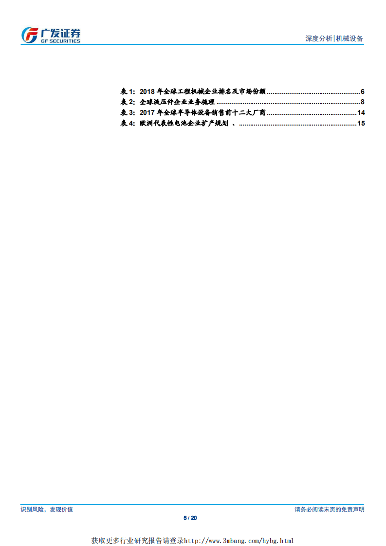 机械设备行业：全球视野下的高端装备需求和竞争格局-190407.pdf 第5页