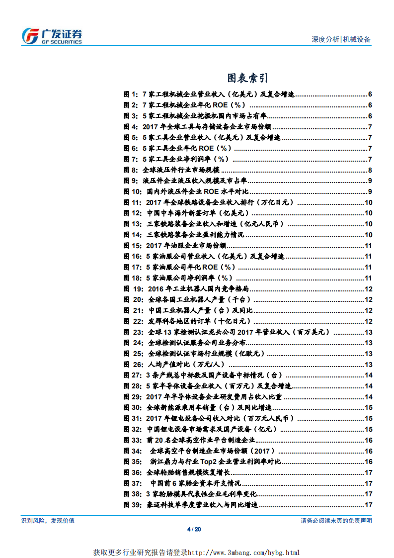 机械设备行业：全球视野下的高端装备需求和竞争格局-190407.pdf 第4页