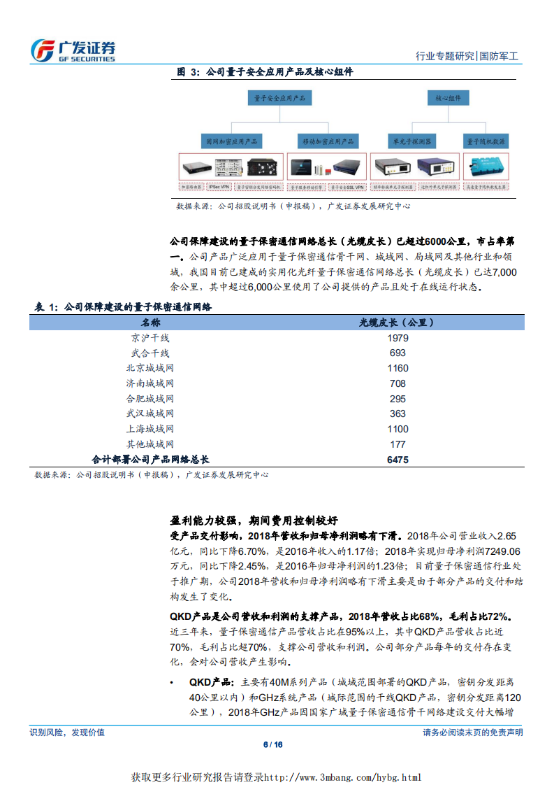 国防军工行业&ldquo;科创&rdquo;系列报告：科大国盾，量子保密通信领域龙头企业-190331.pdf 第6页