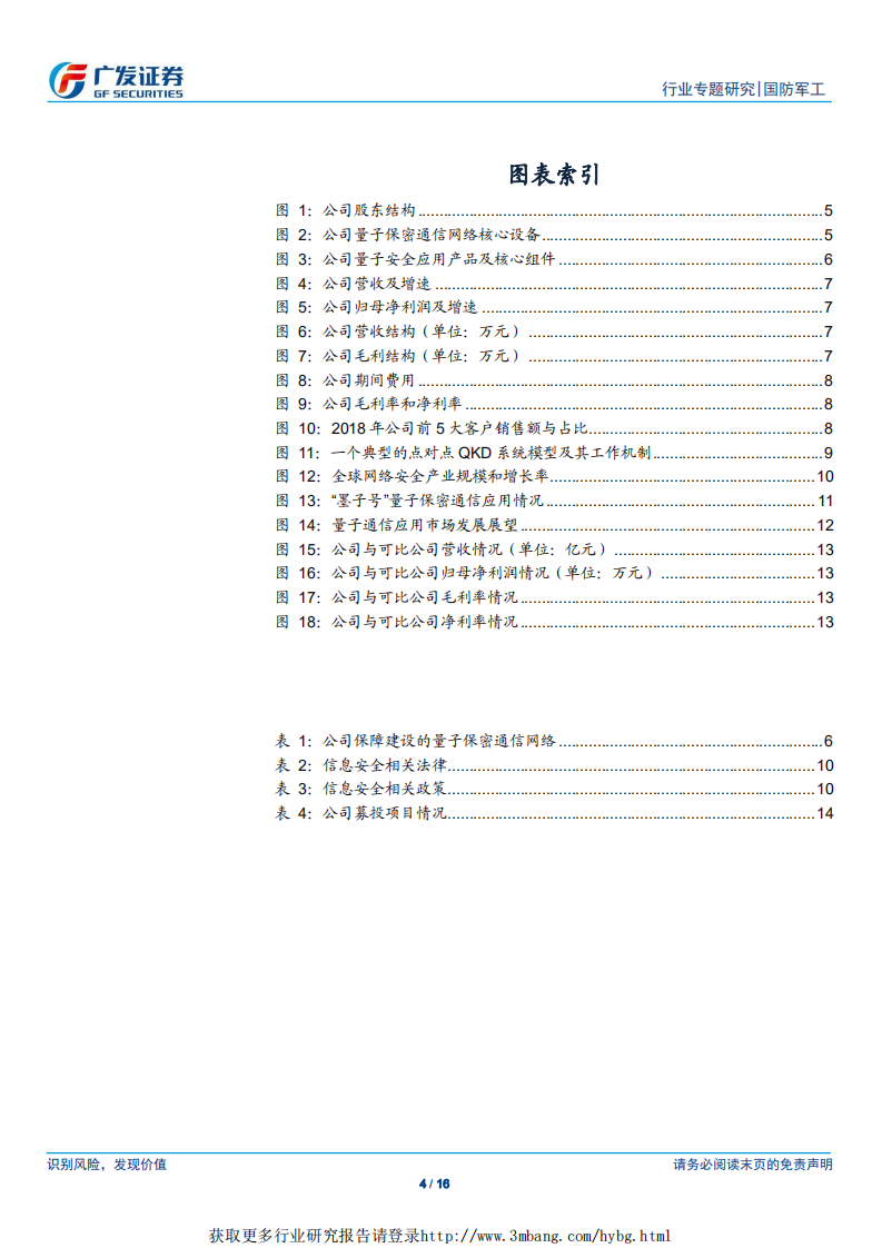 国防军工行业&ldquo;科创&rdquo;系列报告：科大国盾，量子保密通信领域龙头企业-190331.pdf 第4页