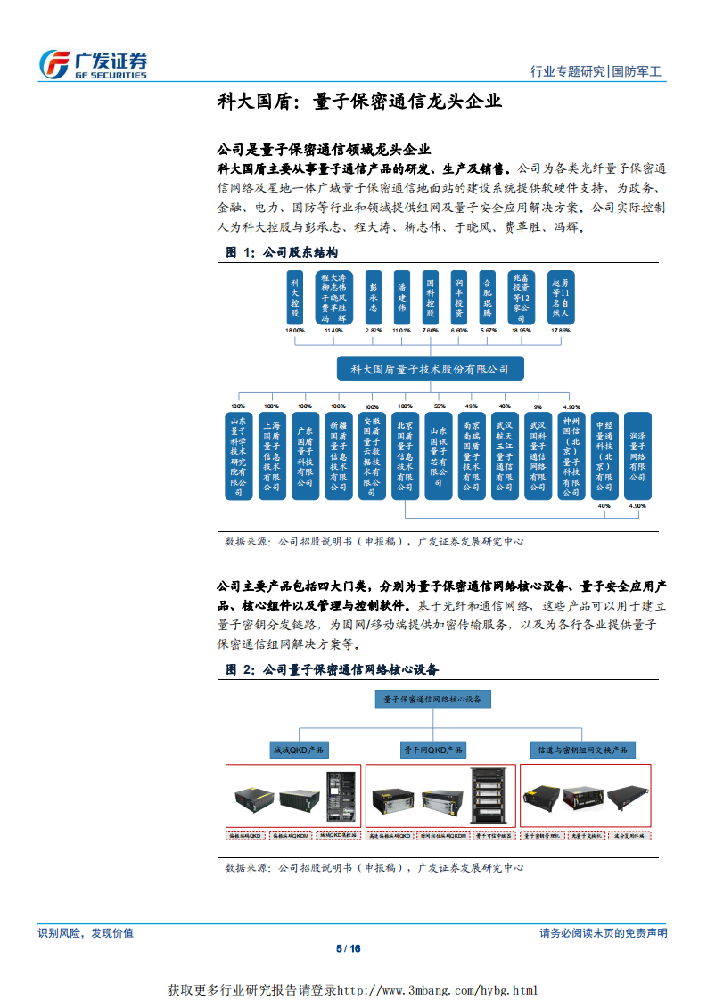 国防军工行业&ldquo;科创&rdquo;系列报告：科大国盾，量子保密通信领域龙头企业-190331.pdf 第5页