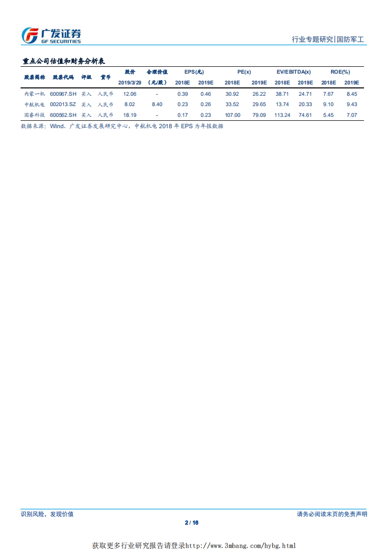 国防军工行业&ldquo;科创&rdquo;系列报告：科大国盾，量子保密通信领域龙头企业-190331.pdf 第2页