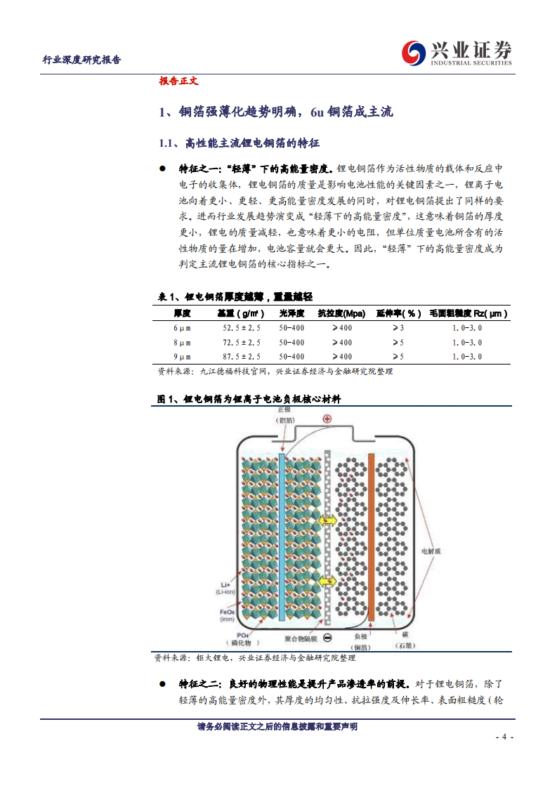 金属非金属新材料行业：6&mu;m锂电铜箔迈入需求持续高增长的景气向上周期-200224.pdf 第4页