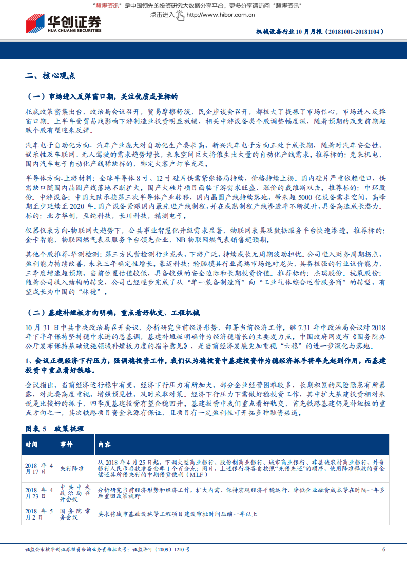 机械设备行业：市场进入反弹窗口期，关注基建补短板及优质成长两条主线-181104.pdf 第6页