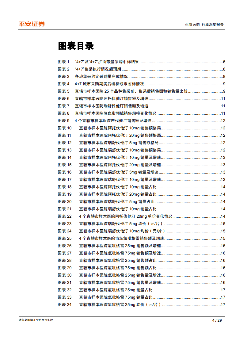 生物医药行业深度报告之&ldquo;4+7&rdquo;执行一周年回顾：整体控费效果明显，量升价跌验证市场预期-200423.pdf 第4页