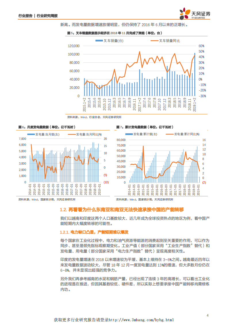 机械设备行业：是时候看多中国制造业投资了-190331.pdf 第4页