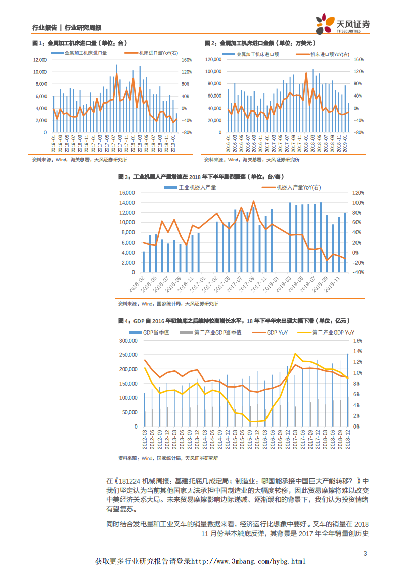 机械设备行业：是时候看多中国制造业投资了-190331.pdf 第3页