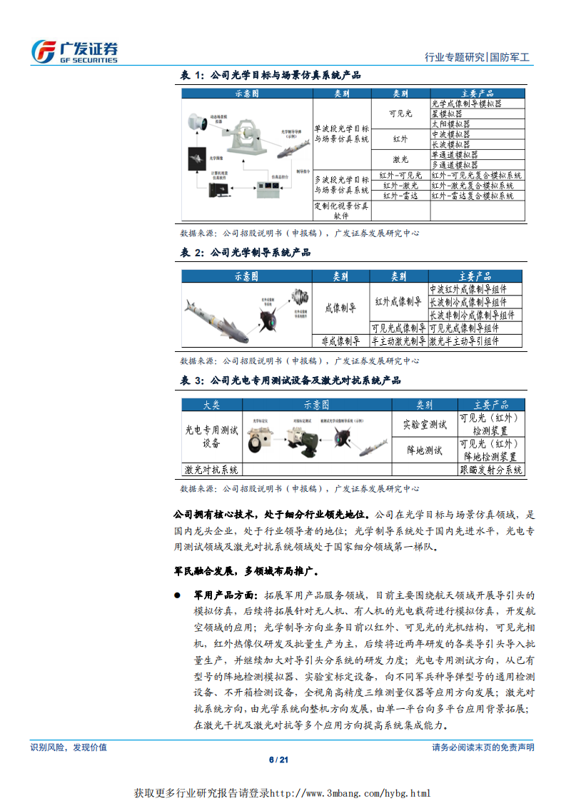 国防军工行业&ldquo;科创&rdquo;系列报告：新光光电，专注光电领域，军民融合发展-190403.pdf 第6页