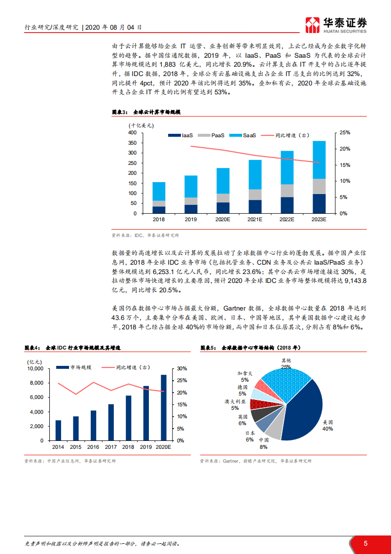 通信行业： 从全球IDC龙头Equinix看中美IDC发展路径，乘数字化之浪潮，REITs助力成长-20200804.pdf 第5页