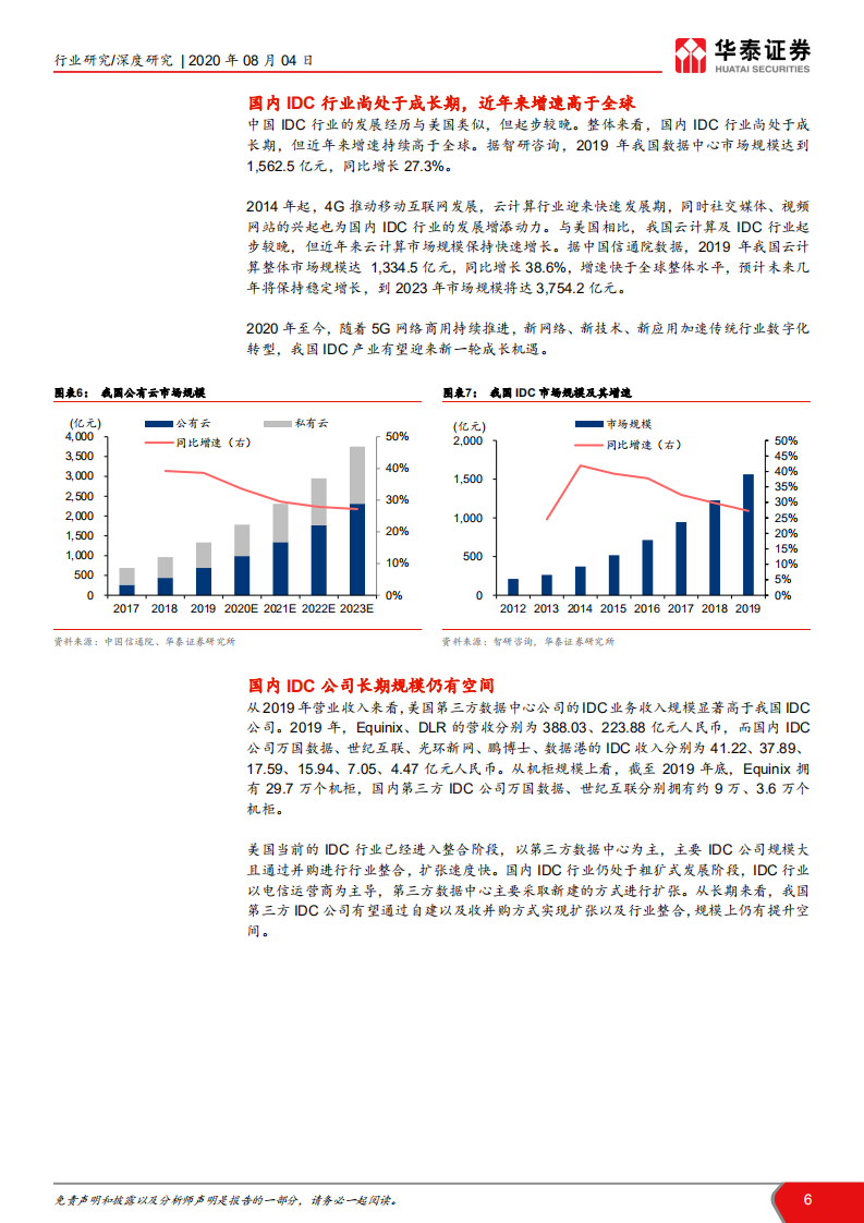 通信行业： 从全球IDC龙头Equinix看中美IDC发展路径，乘数字化之浪潮，REITs助力成长-20200804.pdf 第6页