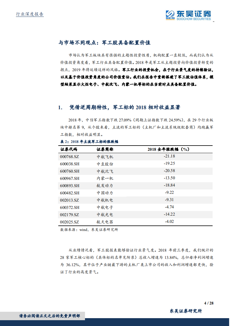 国防军工行业2019年度策：略景气确定，价值迎重估.pdf 第4页