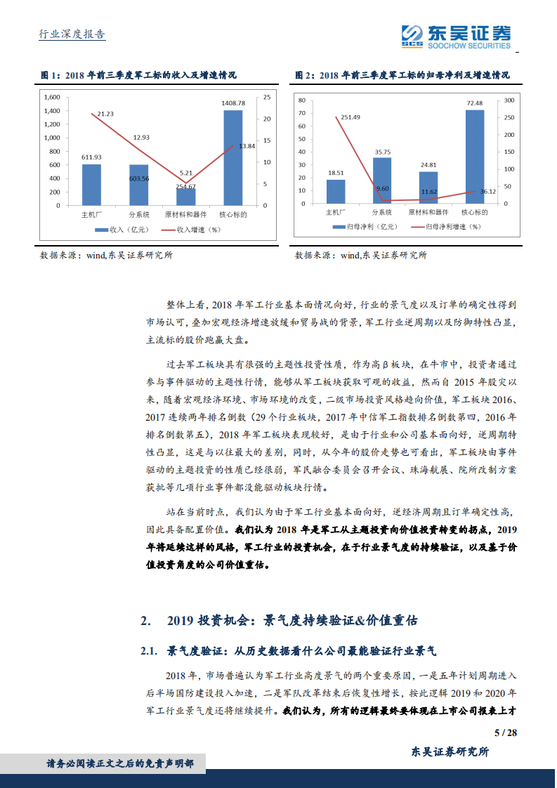 国防军工行业2019年度策：略景气确定，价值迎重估.pdf 第5页
