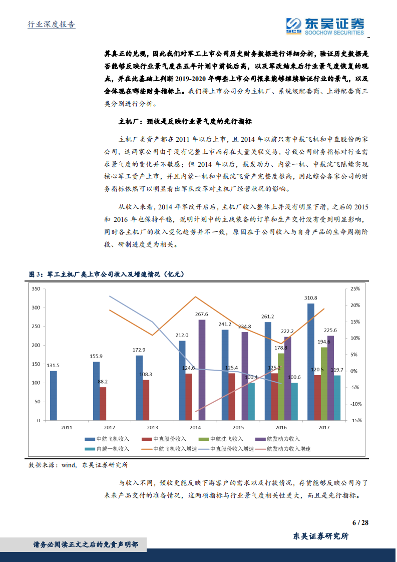 国防军工行业2019年度策：略景气确定，价值迎重估.pdf 第6页
