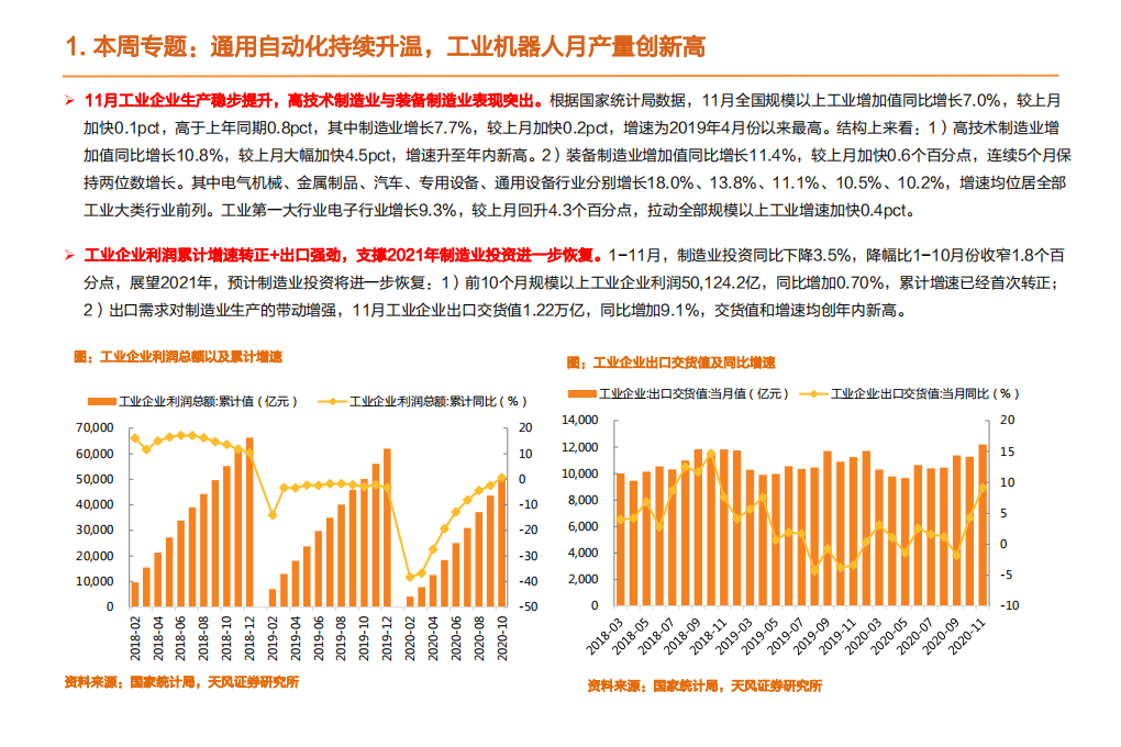 机械设备行业：通用自动化持续升温，工业机器人月产量创新高-20201220.pdf 第3页