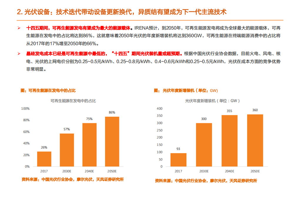 机械设备行业：通用自动化持续升温，工业机器人月产量创新高-20201220.pdf 第5页