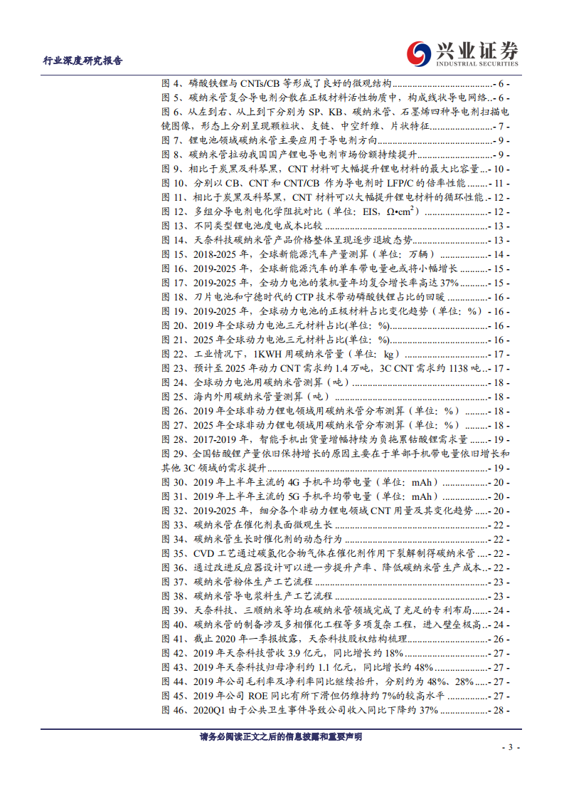 金属非金属新材料行业：动力锂电驱动，碳纳米管需求迎来爆发-200520.pdf 第3页