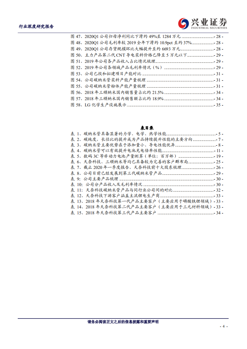 金属非金属新材料行业：动力锂电驱动，碳纳米管需求迎来爆发-200520.pdf 第4页