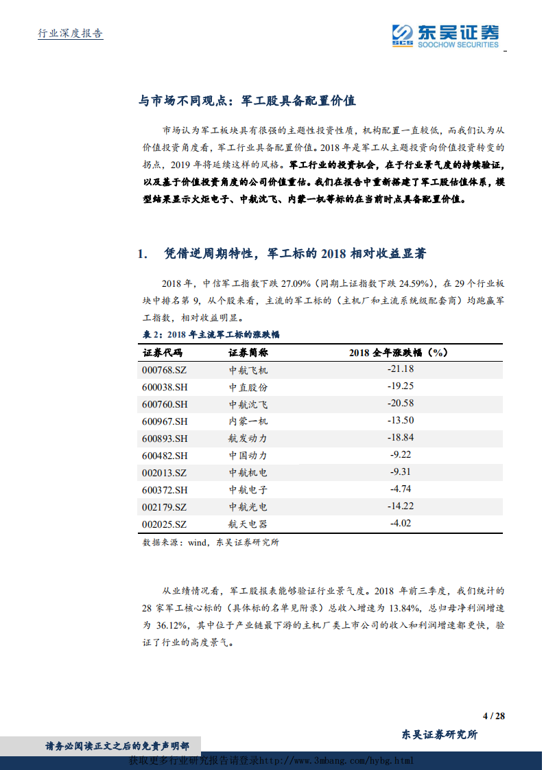 国防军工行业2019年度策略：景气确定，价值迎重估-190109.pdf 第4页