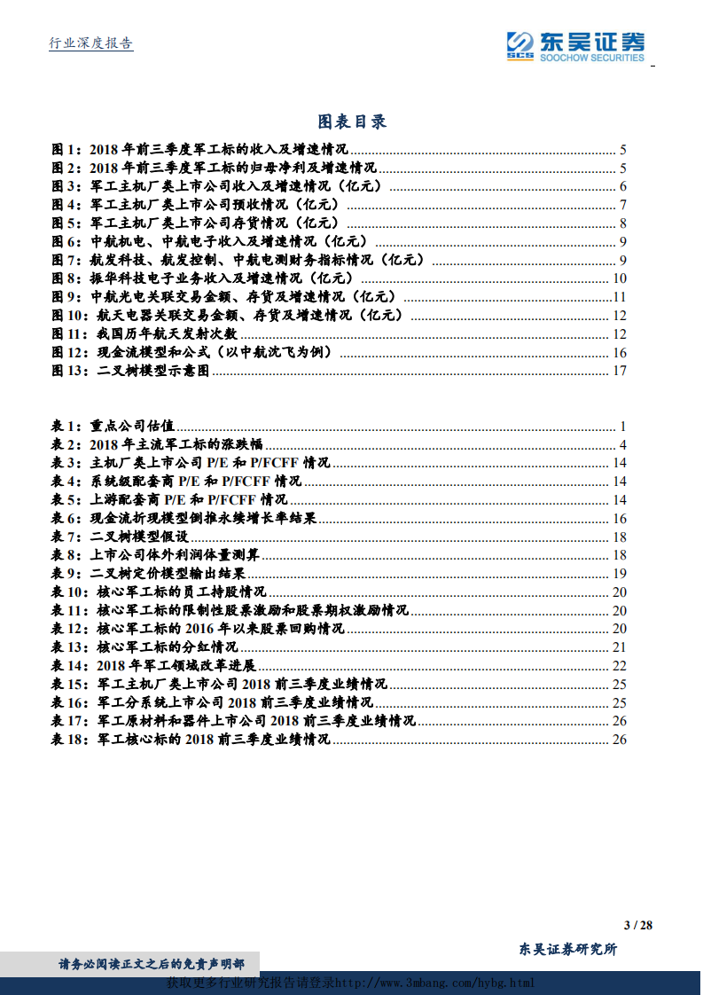 国防军工行业2019年度策略：景气确定，价值迎重估-190109.pdf 第3页