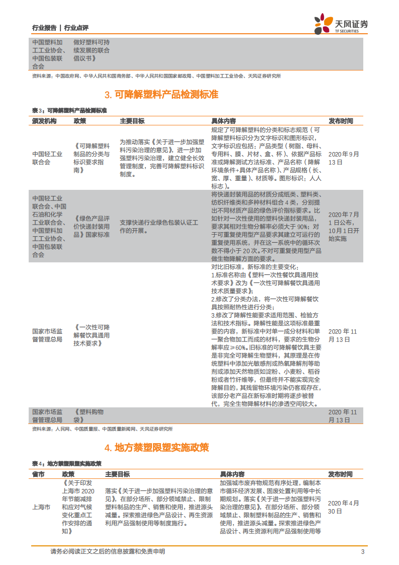 金属非金属新材料行业：海南禁塑全面开启，可降解塑料时代来临-20201202.pdf 第3页