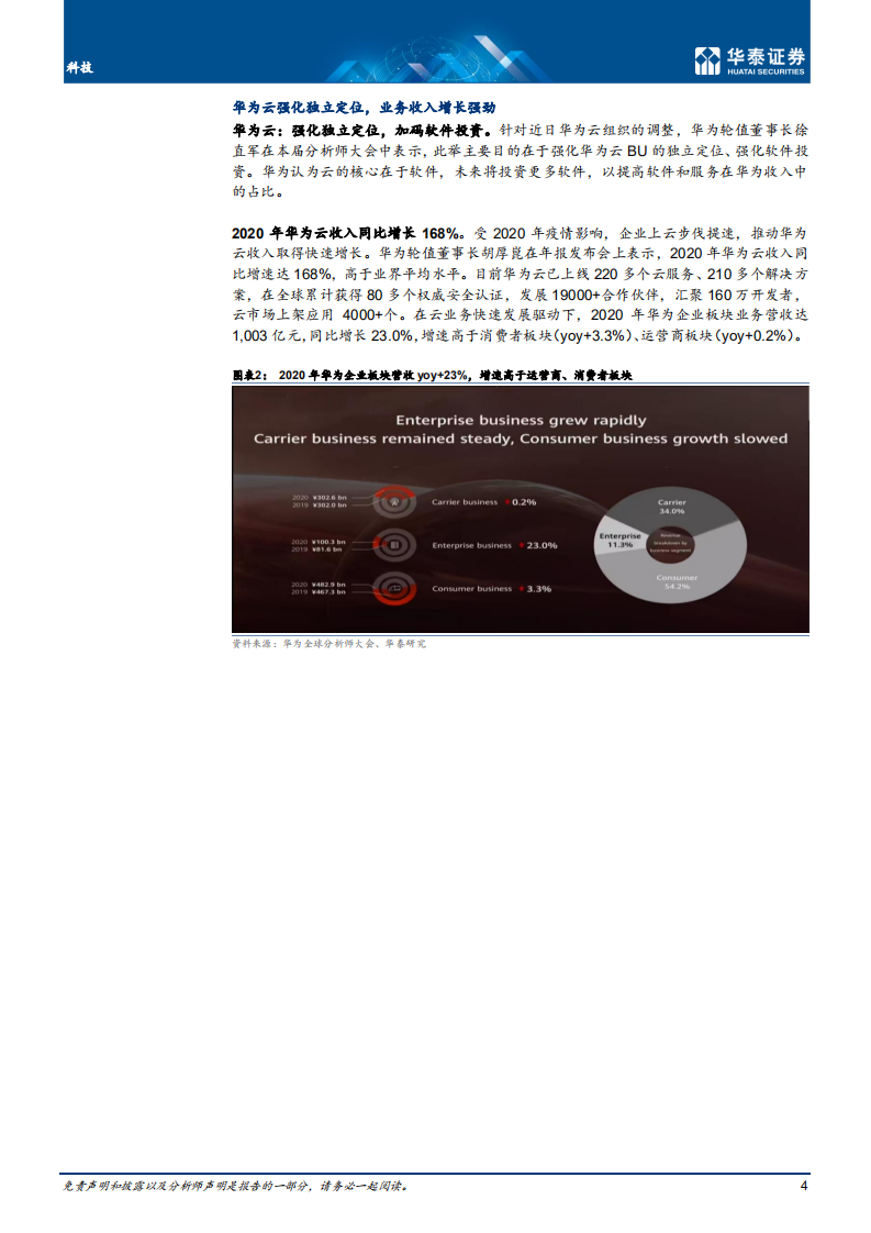 通信行业： 华为分析师大会，聚焦五大战略布局-210418.pdf 第4页