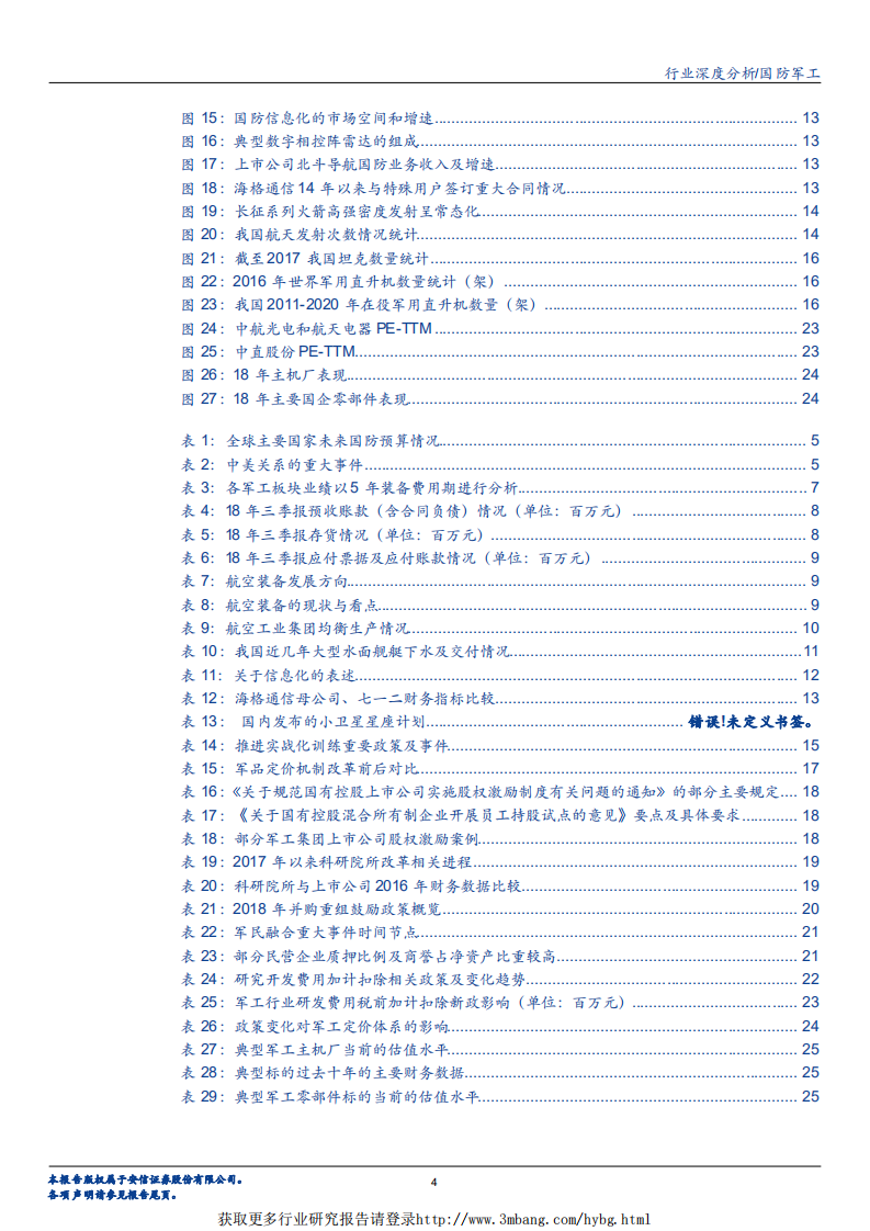 国防军工行业2019年军工投资策略：阳和启蛰-190103.pdf 第4页