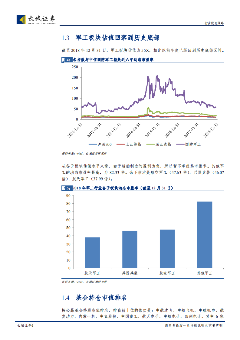 国防军工行业2019年投资策略：产业链&ldquo;瀑布结构&rdquo;初现，关注高技术供应商.pdf 第6页