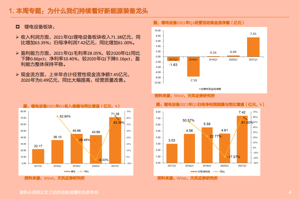 机械设备行业：为什么我们持续看好新能源装备龙头？-210530.pdf 第4页