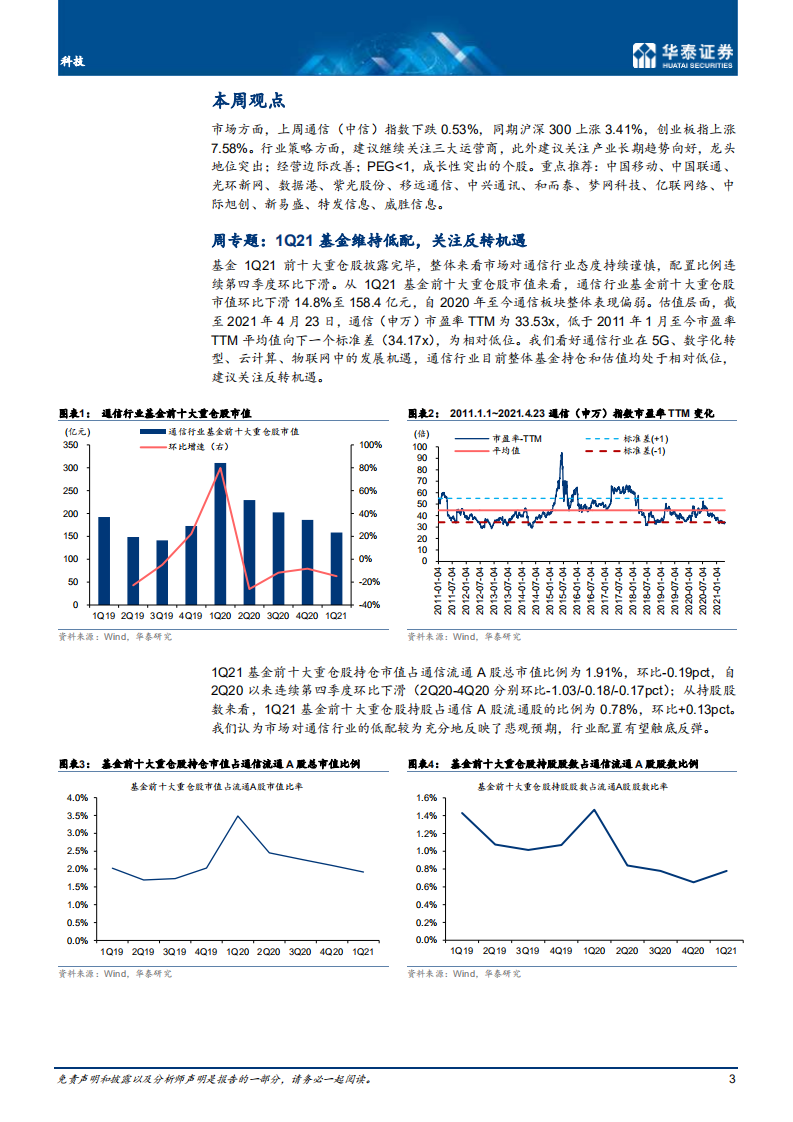 通信行业： 基金持续低配，关注卫星互联产业-210425.pdf 第3页