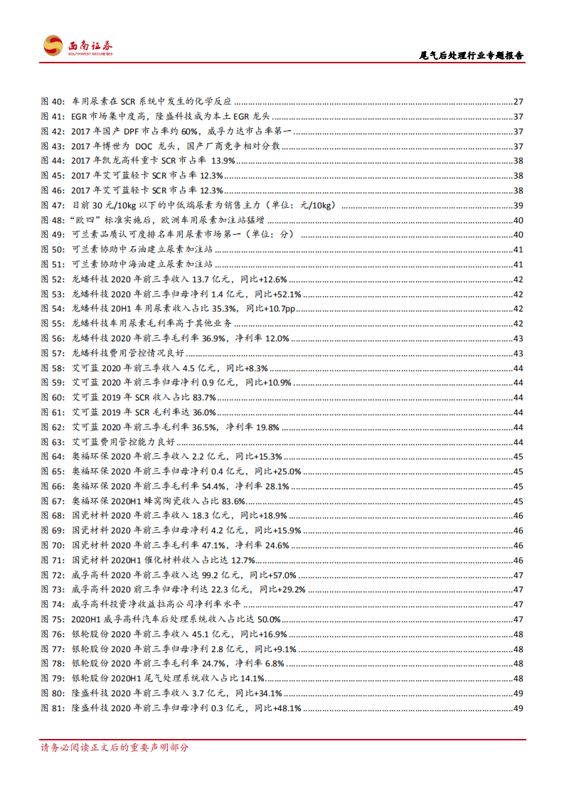 机械设备行业：尾气后处理行业专题报告，&ldquo;国六&rdquo;切换，2020~2025年后处理产业链迎五千亿增量市场-20201105.pdf 第4页
